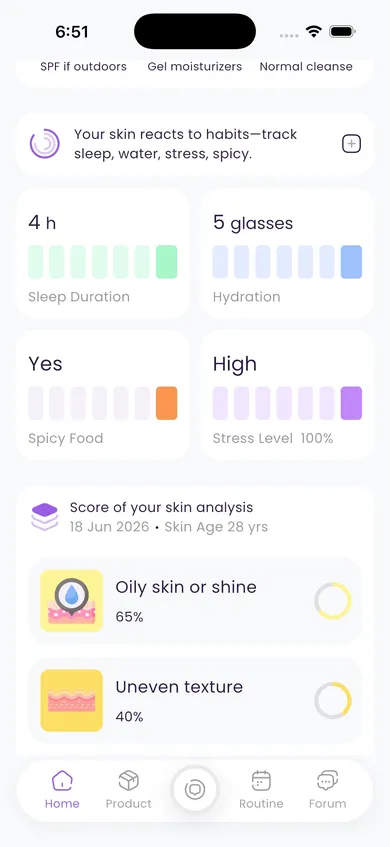 Skin analysis results